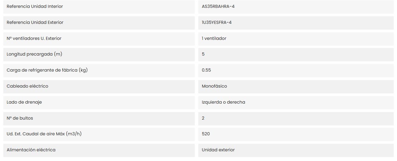 CARACTERISTICAS DEL AIRE ACONDICIONADO HAIER GEOS+ 35