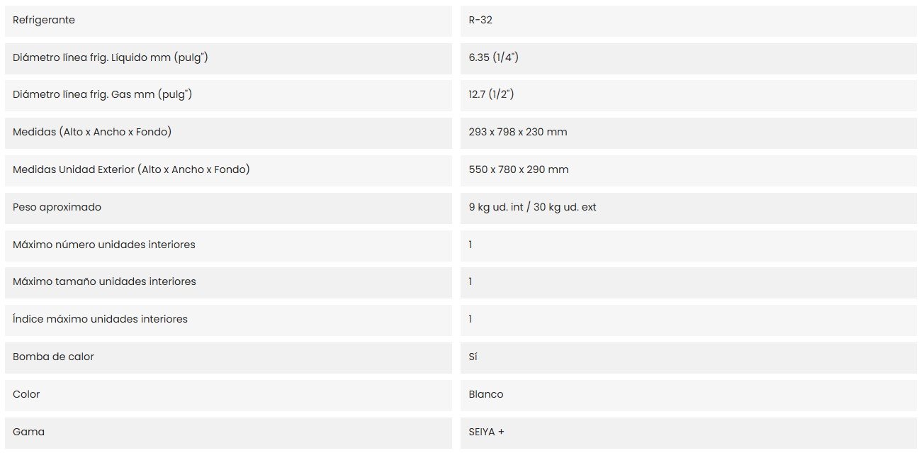 Características del producto TOSHIBA SEIYA 16