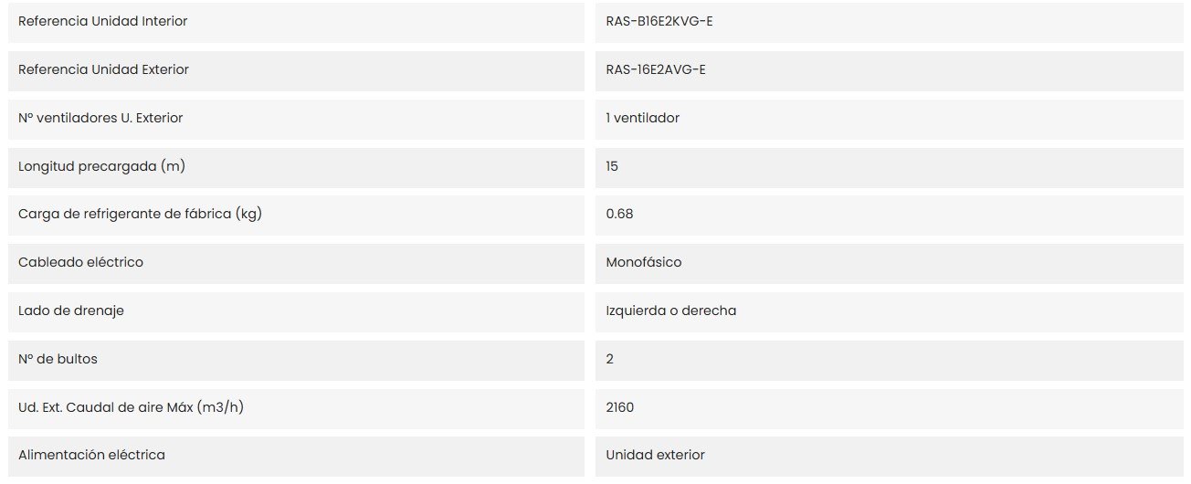 Características del producto TOSHIBA SEIYA 16