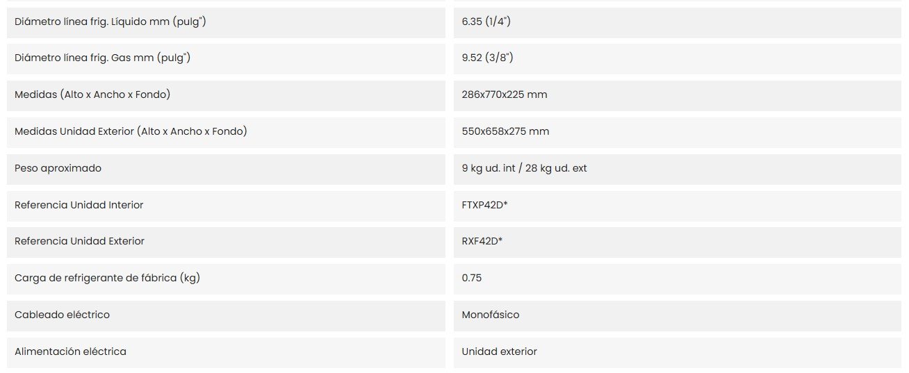 DETALLES DEL PRODUCTO  DAIKIN TXF 42E