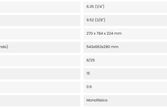 ¿Qué split 1×1 comprar para tu casa?