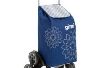 Análisis de carro de compras Gimi Tris