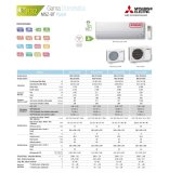 Split 1 1 Mitsubishi Electric MSZ-BT25VGK