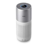 Mejor purificador de aire Philips 2026