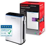 Purificador de aire con filtro HEPA: el mejor para tu casa en 2026