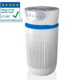 Purificadores de aire con filtro HEPA